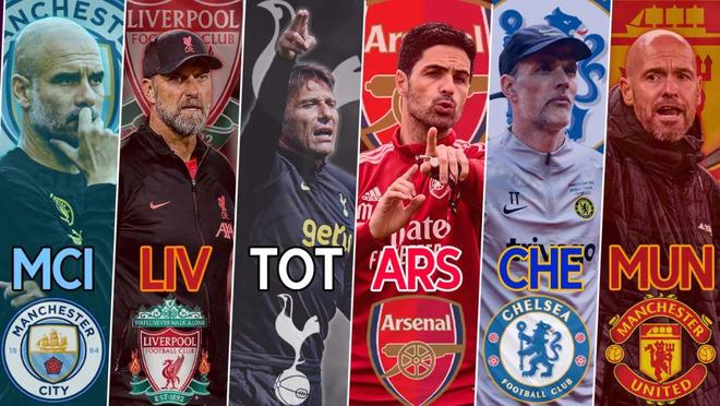 球员发展 球员发展